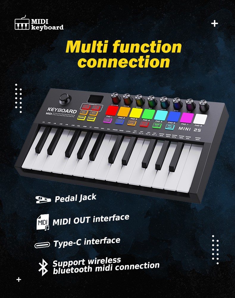 outputs tal-pjanu tat-tastiera midi