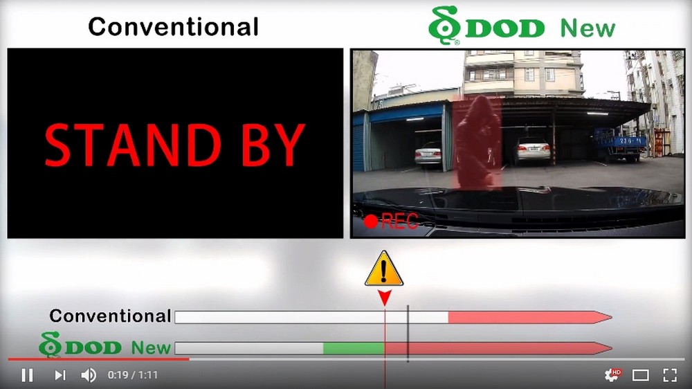 Ls475w + park mod biex iżżid kameras