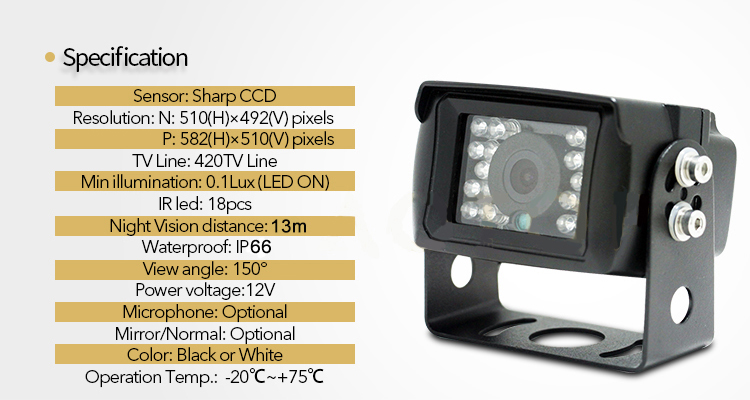 Cockpit Universali b'IR LED