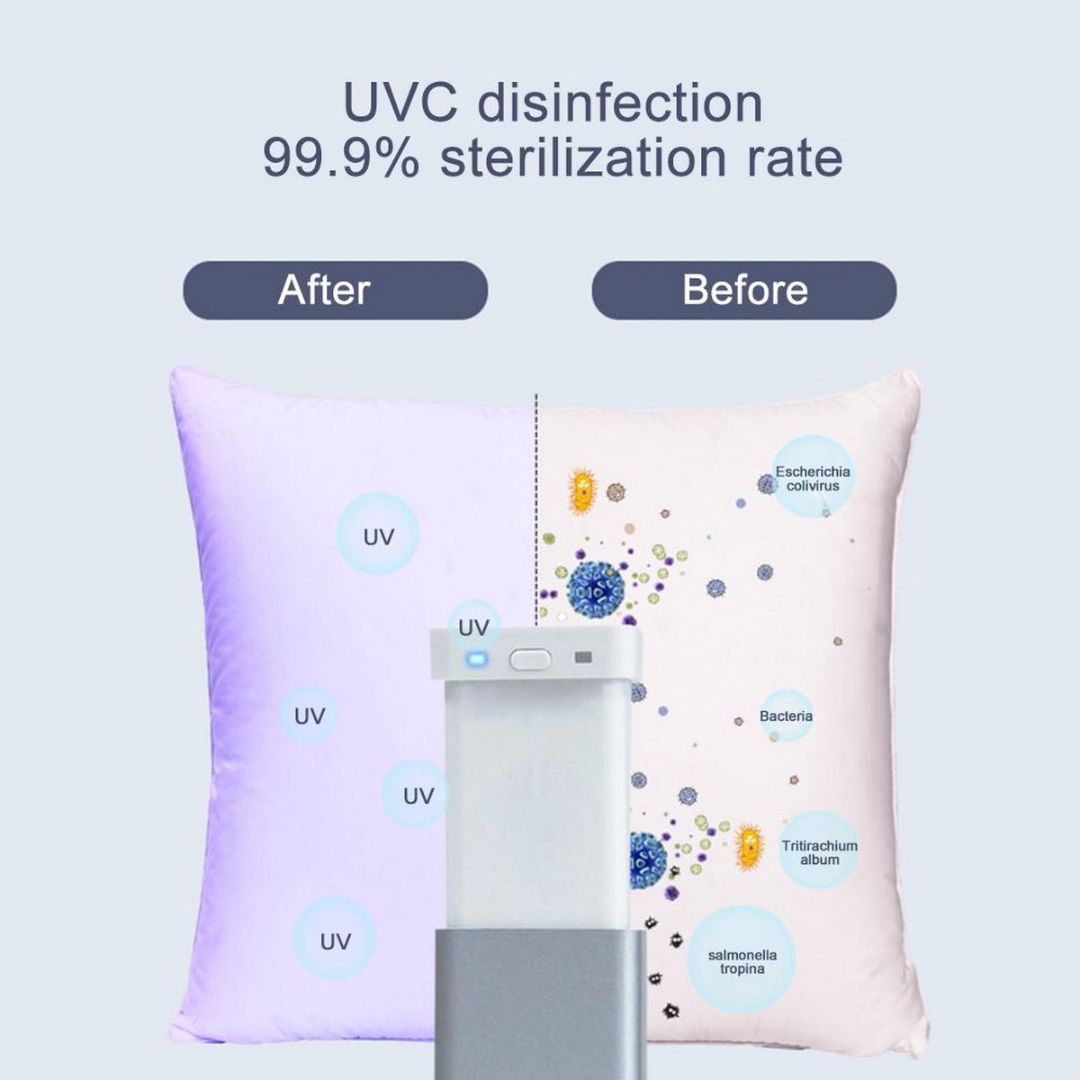 mini sterilizzatur UV