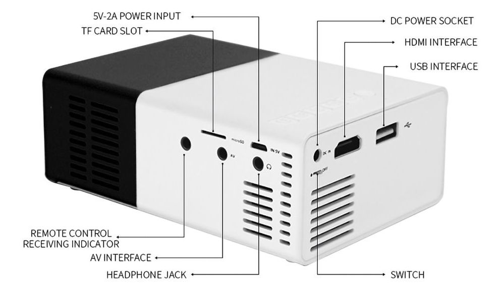 Pocket Mini projector full hd