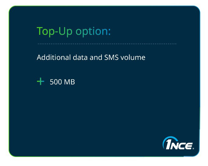 SIM card għall-ivvjaġġar - volum tad-data 500 MB b'veloċità sa 1 Mbit/s