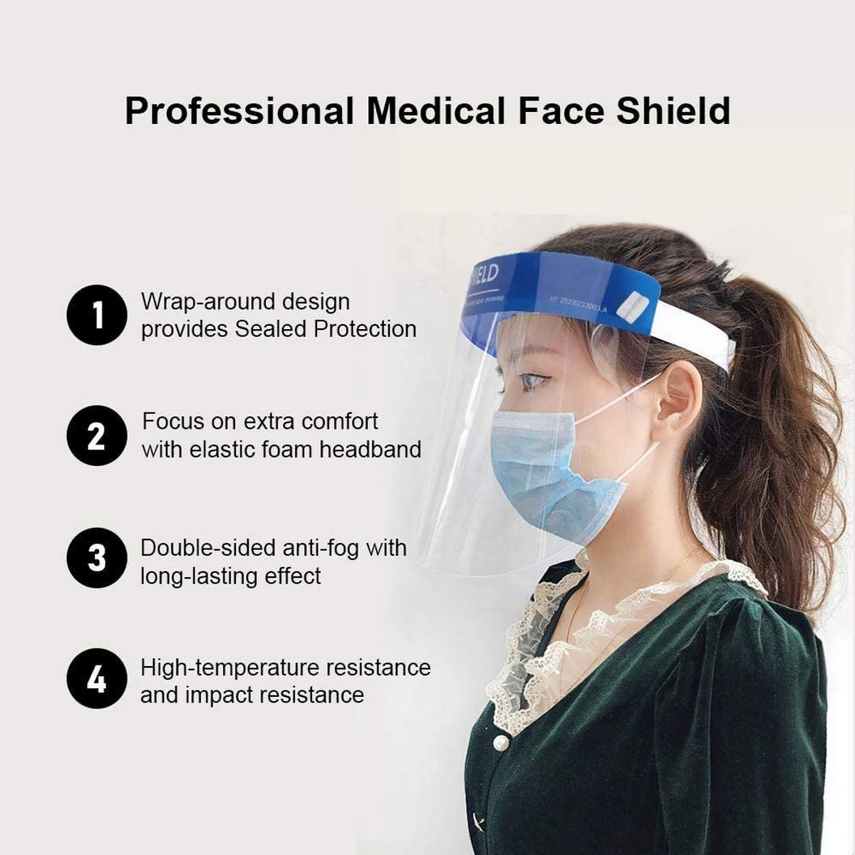 face shield kontra covid19