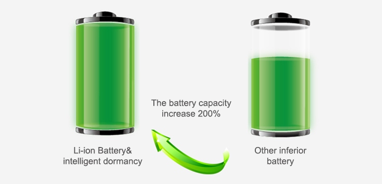 tracker tal-gps tal-batteriji li jistgħu jitneħħew