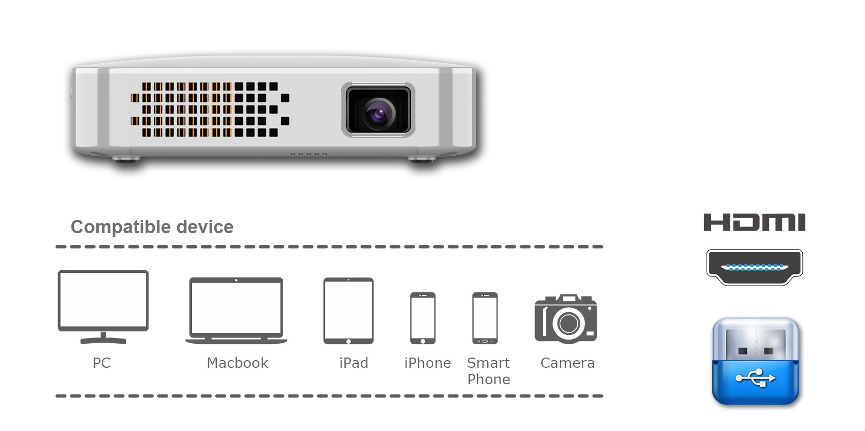 wassal wifi hdmi mini video projector