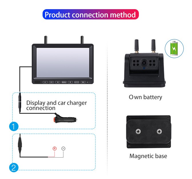 kamera tar-rivers wifi fuq trakk tal-vann tal-karozza tal-batterija