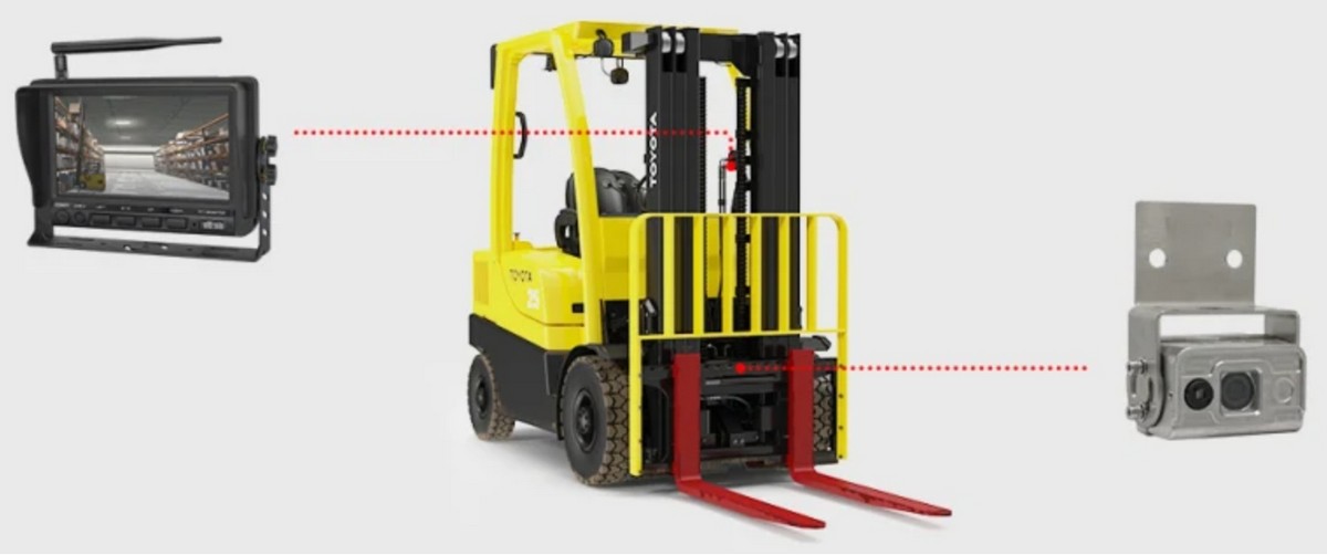 sett ta 'sigurtà ta' forklift trucks kit tas-sistema tal-kameras tal-lejżer