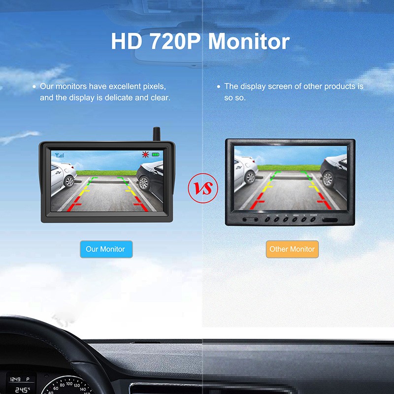 Monitor tal-karozza AHD HD 720P