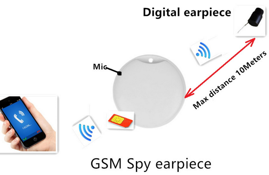 earpiece spy b'mini keychain