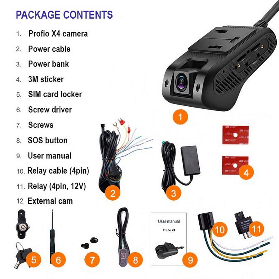 profio tracking cam x4 kontenut tal-pakkett