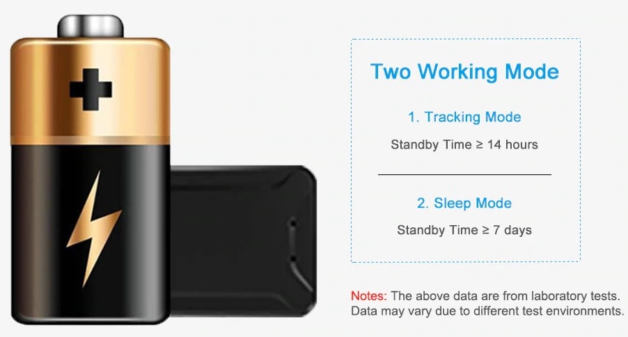 Modalità standby tal-batterija tal-gps tracker