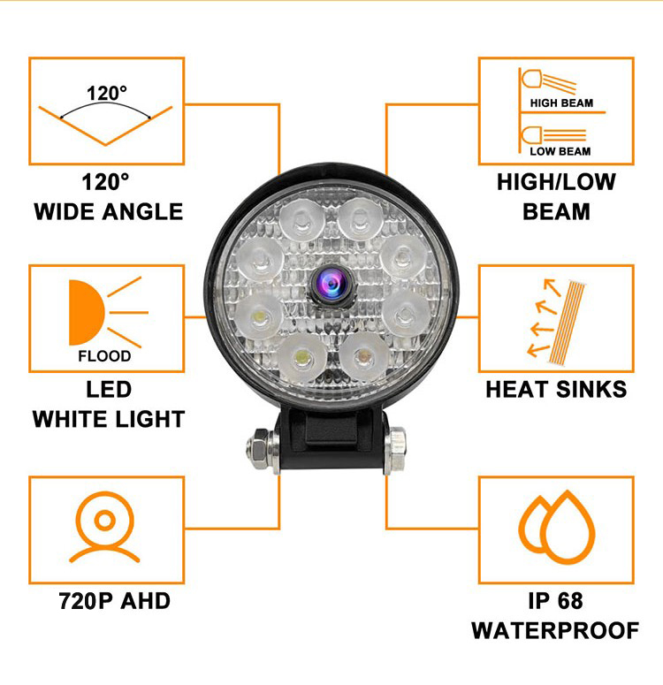 kamera built-in 8 dwal LED għad-dawl fid-dlam