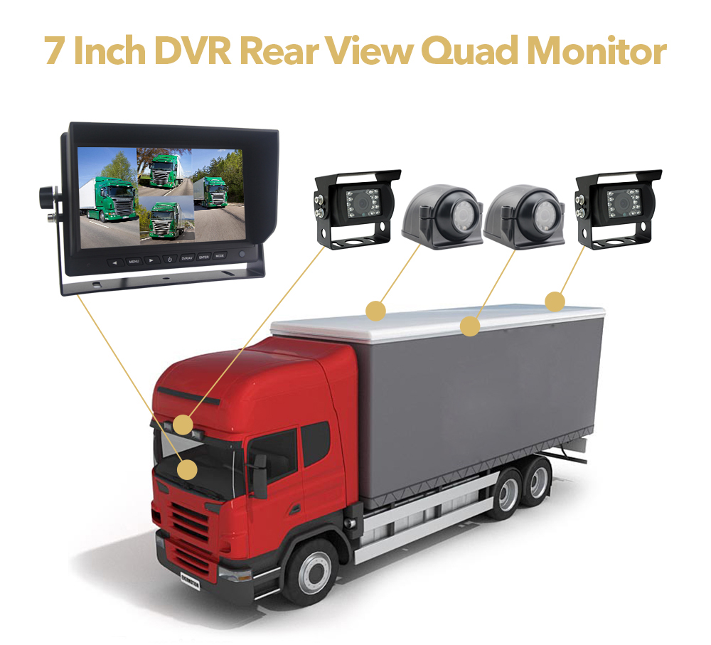 reverse set monitor għal 4 kameras u 128GB DVR