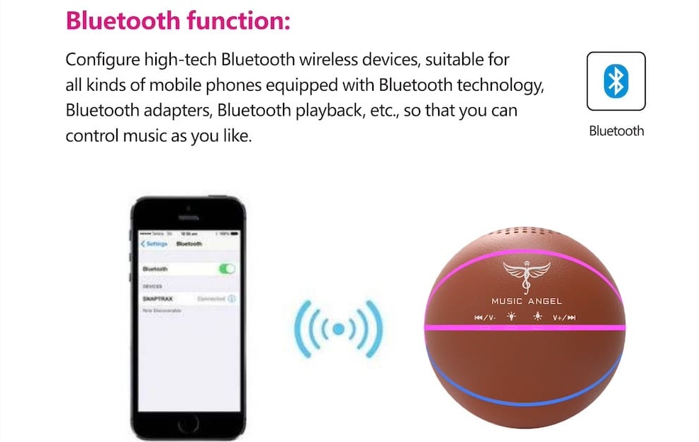 ballun mini kelliem portabbli Bluetooth portabbli