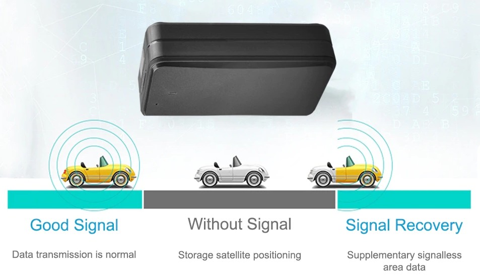 GPS blind zone gps locator tracker apparat 4G