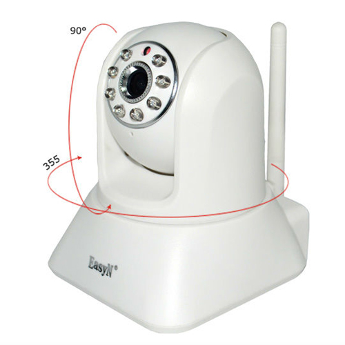 Wireless IP Camera HD