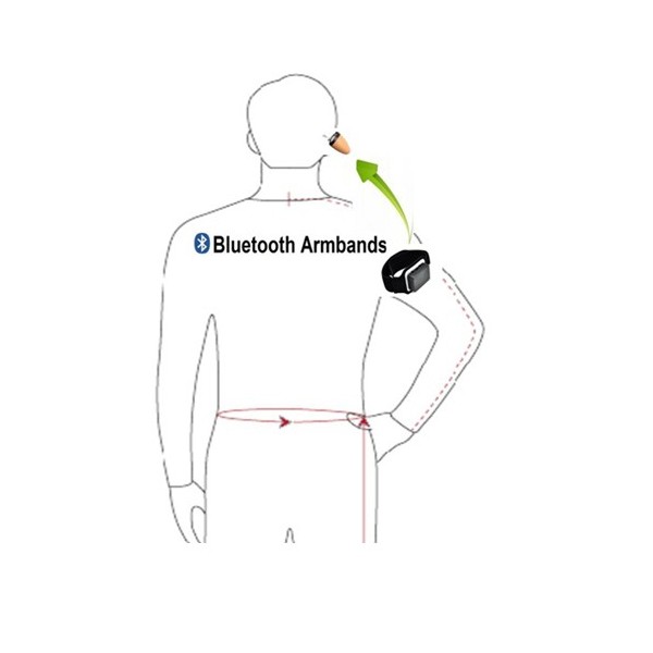 Earpiece inviżibbli + faxxa tal-Bluetooth