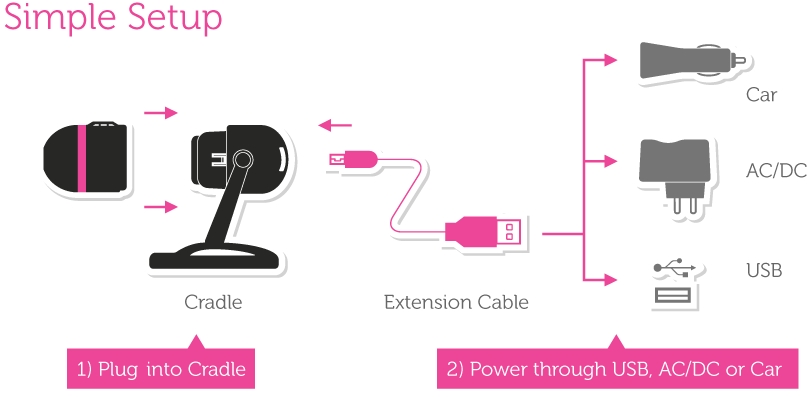 sett aċċessorji wifi mini spy camera