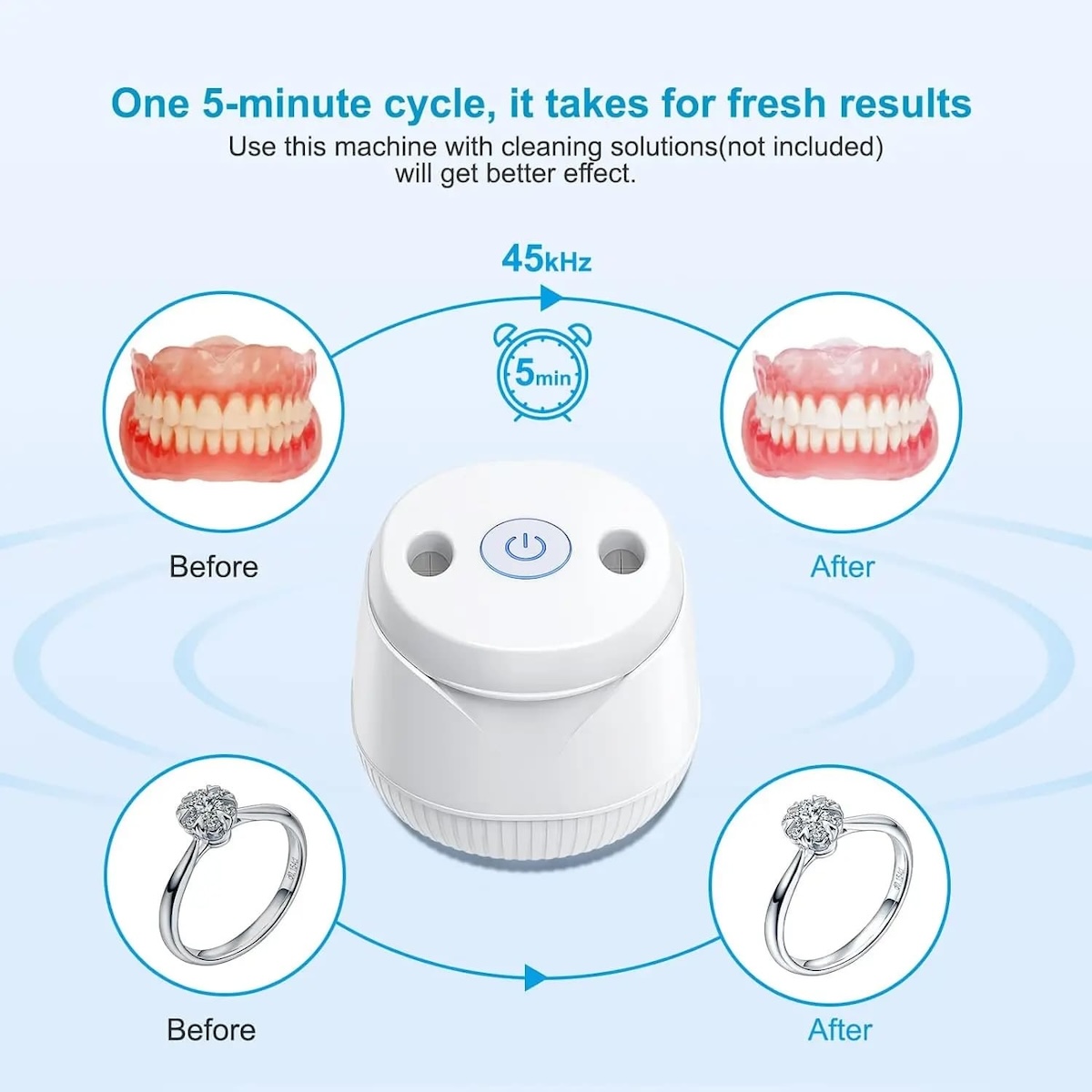 Retainer UV nadif għal ġojjellerija, dentaturi, ċrieki tas-sostituzzjoni tas-snien