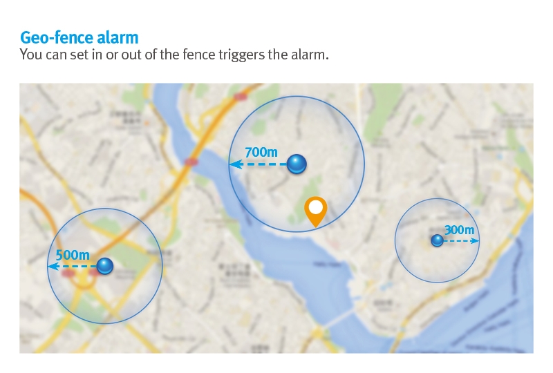 Geofence GPS locator