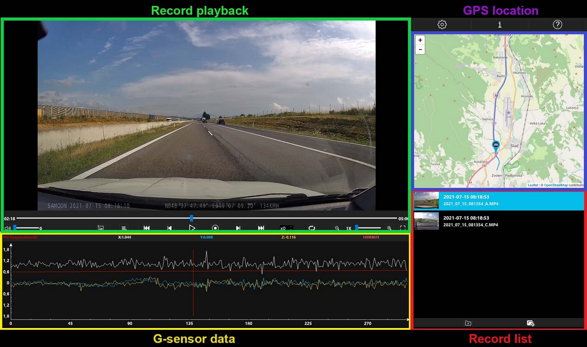 player Dashcam profio camera