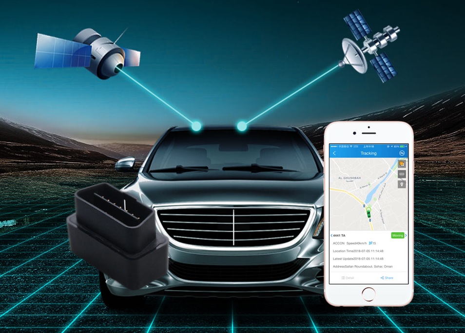 GPS u lbs locator fl-obd