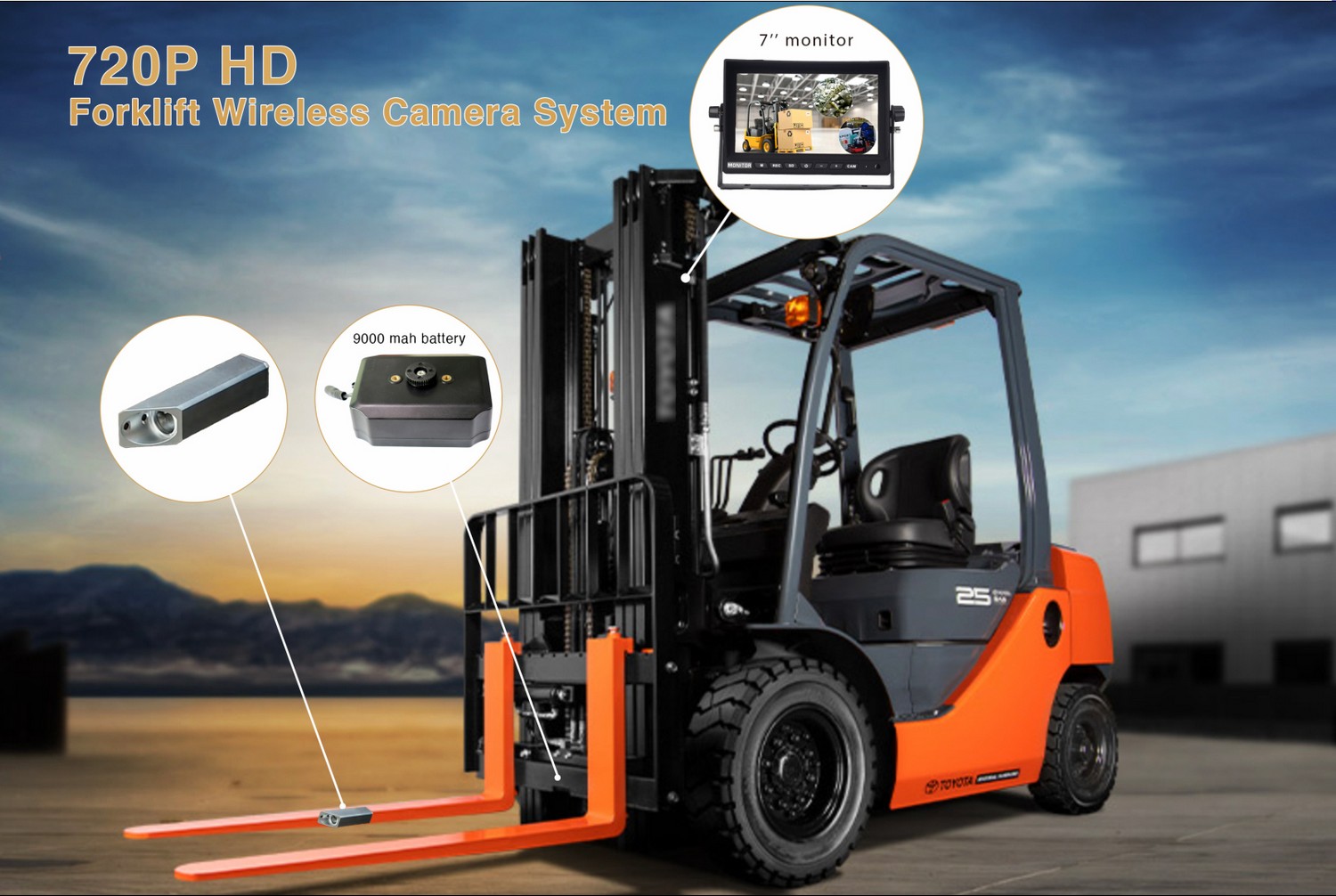 Kamera għall-forklifts - Wifi camera u monitor set kit wireless