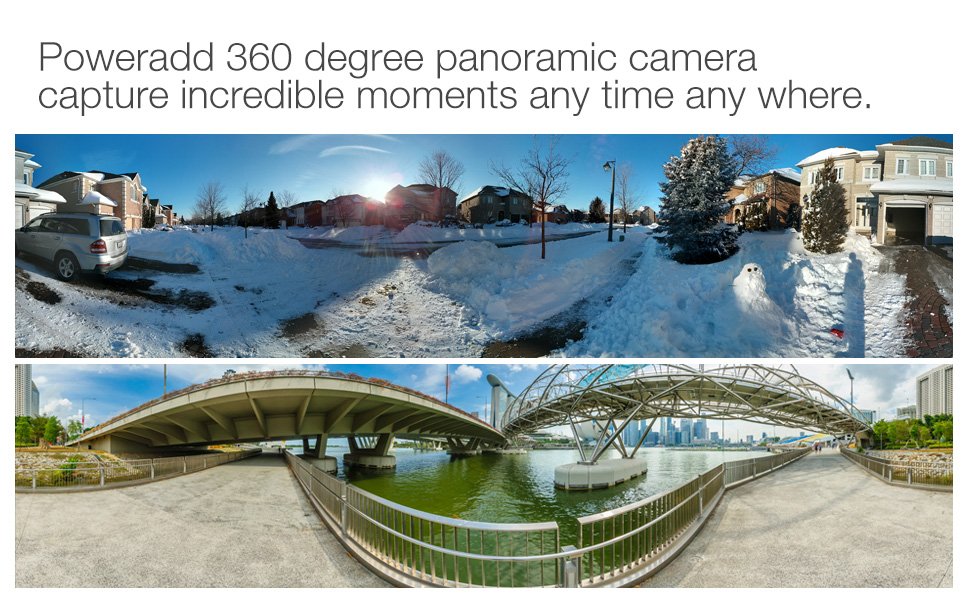 Kamera panoratika full HD