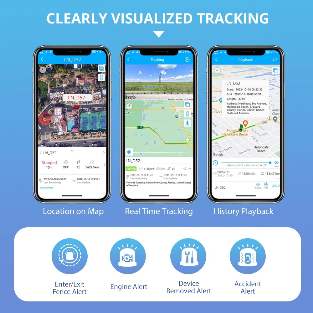 tracksolid gps tracksolid pro