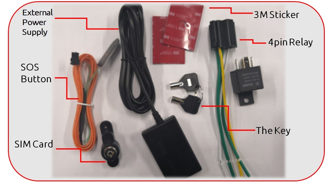 profio tracking cam x2 pack kontenut